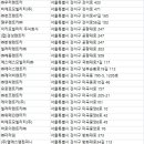 ㈜아이에스모빌리티 이미지