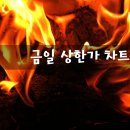 대림약품 이미지