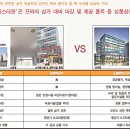 노블비즈니스타운 이미지