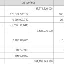 한국신용정보통신