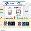 ‘백령도 등 섬 주민 심장질환 미리 발견’…AI기반 의료시스템 구축 시동 이미지