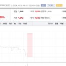 (주)코퍼스 코리아 토큰포스트