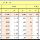가평군-12