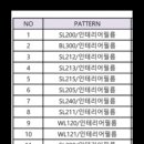 한샘데코 - 양평군 양근로 155 | 한샘데코