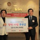 올포스킨피부과의원