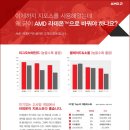 로얄PC방 이미지