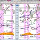 KEYSIGHT TECHNOLOGIE 4.79% 이미지