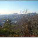 국도주유소 이미지