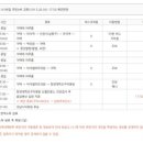 마석엘리트의원
