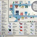 가스트로스페인 이미지