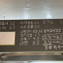 로운분식