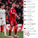 맥 알리스터 셀레브레이션 의미 이미지