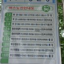 [2014-06-01-일] 양산 성황산 (신기 / 북정고분) 이미지