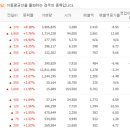 유성엘에스