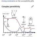 철의 금속에서 산소 fe3o4를 갖는 이유 이미지