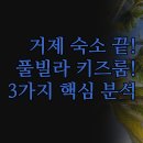 거제에이치(H)-애비뉴(몽돌비치) | 거제도 숙소 선택 고민 끝 | 프래밀리풀빌라 에이치에비뉴 | 단독 풀빌라 키즈룸 빠른체크인 | 취향별...