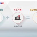제일발전기