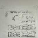 칠곡제일약국 이미지