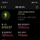 F45 트레이닝 역삼 이미지