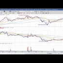 피엔케이 이미지