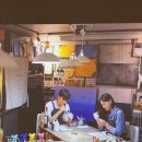 생활 속 감성 미술(젠탱글, 수채화, 드로잉 등) | 연프러버의 소소한 정보✨ 환승연애4 유식×현지 원데이 클래스 미술 데이트 촬영지