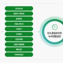 ㈜대신환경산업 | 탄소중립포인트 통장에 현금으로 입금 받은 후기