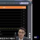 에스제이유화