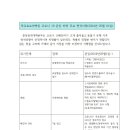 장유효요양병원 이미지