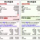 프라임어학원 이미지