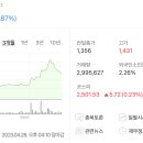 (주)와이투솔루션
