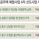 성북-장위-4481 이미지