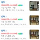 천리포전망좋은펜션