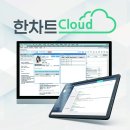 국제산업 이미지