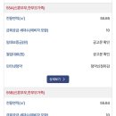 순화궁로 458-16 이미지