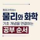 철산동 사회체육센터 앞 | 철산동 과학학원, 통합과학에서 물리와 화학 기초 개념을 연결하는 공부 순서