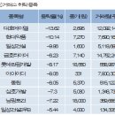 대호약품 이미지