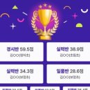 탐큐키즈브레인학원