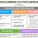 금탑부동산중개 이미지