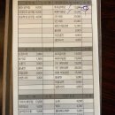 호포갈비 문현점 이미지