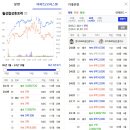 협성휴포레월성 이미지