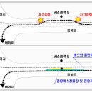 태화루 이미지