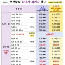 정투어여행사