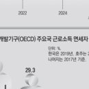 세원기획 이미지