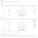 부산골프회원권거래소