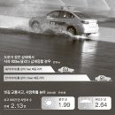 맑은교통 이미지