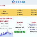 제주 서귀포강정지구3블럭중흥에스-클래스 6.6억 도남해모로리치힐 6.25억 제주삼화사랑으로부영1차 4.69억 일도더팰리스 4억 연동태홍 이미지