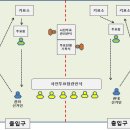 현내면           행정복지센터 이미지
