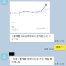 최정원뷰티샵 | [공지] 뷰티샵마케팅 전국 100개를 관리하면서 느낀 성공의 정석.