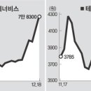 (주)중앙에너비스 에너비스 이미지