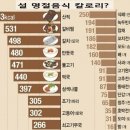 미라클 점핑 이미지